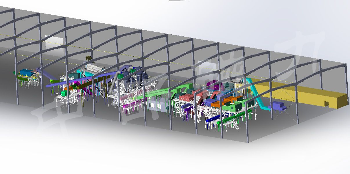 Scrap steel crushing and sorting line